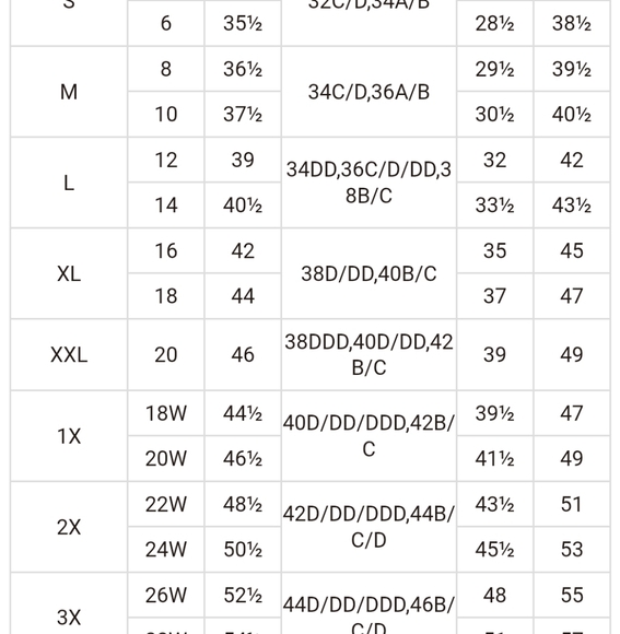 Modlilly bathing - Picture 8 of 8